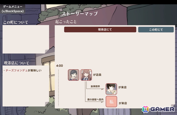 どんな注文も“合言葉”扱いされてしまう1周5分のマルチエンドADV「アイアイ喫茶店」がSteamで8月29日に配信！の画像7