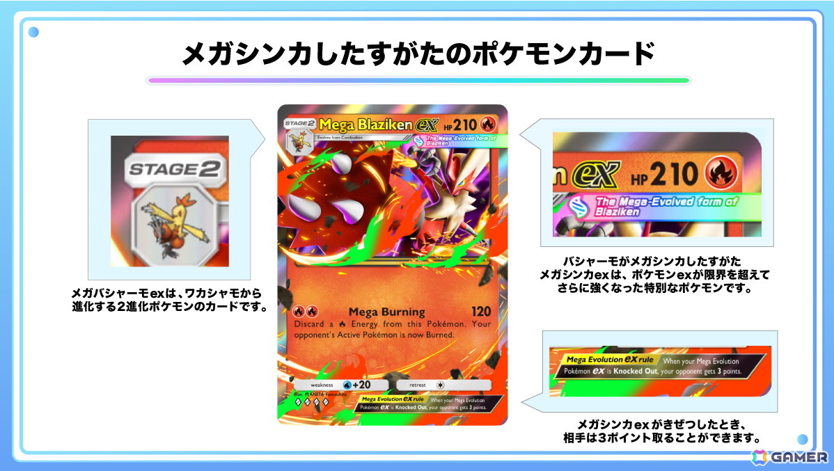 「ポケポケ」の新シリーズが2025年秋よりスタート！メガギャラドス、メガバシャーモ、メガチルタリスが登場の画像5