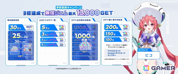 「マブラヴ ガールズガーデン」事前登録者数25万人突破により「無償ジェム5,000個」の配布が決定！アニメPVの再生数は100万回を突破の画像2