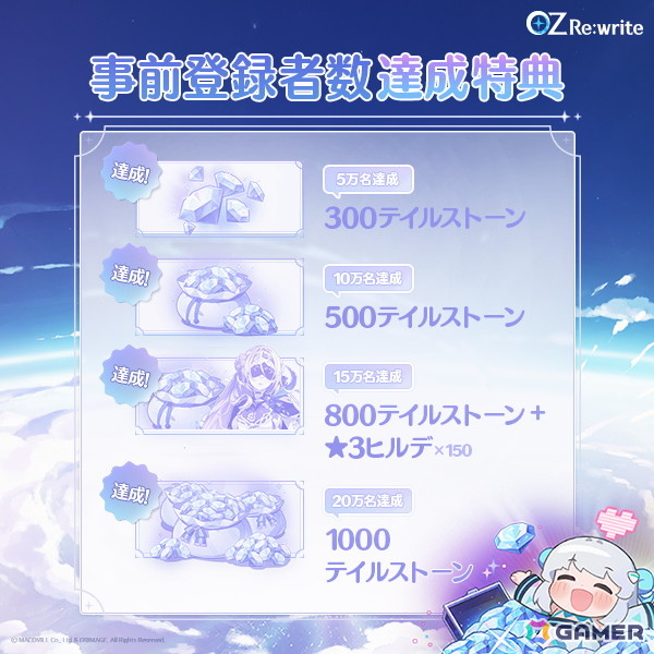 「OZ Re:write」の事前登録者数が目標の20万人を突破!抽選で最新iPhoneのプレゼントもの画像