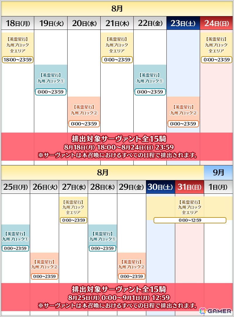 「【日替り】「OVER THE SAME SKY-AUGUST-」ピックアップ召喚」スケジュール