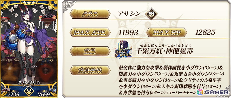 「★5（SSR）酒呑童子（アサシン）」