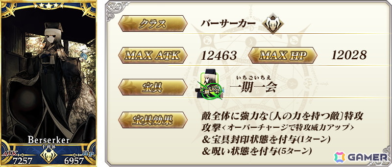 「★5（SSR）千利休」