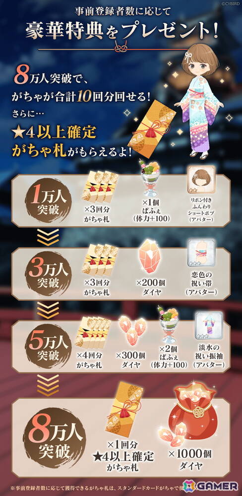 「イケメン戦国 時をかける恋 -永縁-」の配信日が8月28日に決定！新たに追加される「織田信長続々編」などのストーリーPVも公開の画像6