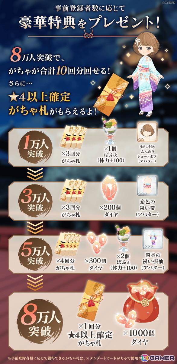 イケメン戦国 時をかける恋 -永縁-」の配信日が8月28日に決定！新たに