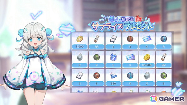 アニメーション風ビジュアルとコミュニケーション要素が魅力のファンタジーRPG「OZ Re:write」の正式サービスがスタート！の画像3