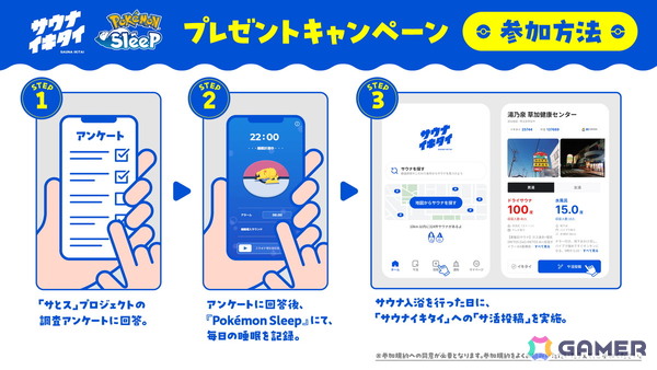 「Pokémon Sleep」と「サウナイキタイ」による“温活”と“睡眠”の関係を探る実証実験プロジェクト「サとス」が始動！協力モニターも募集中の画像3