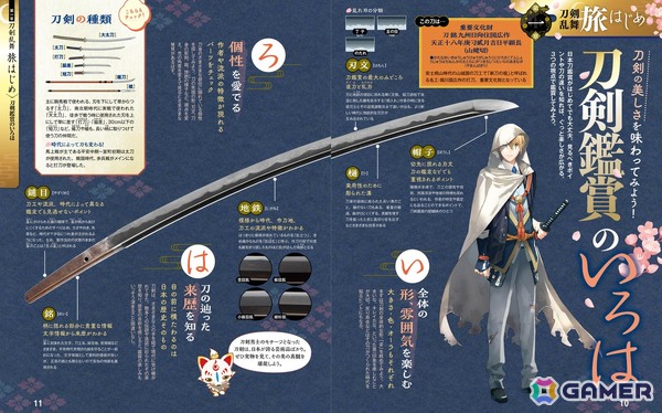 「刀剣乱舞ONLINE」とコラボした旅行ガイドブック「まっぷる 刀剣乱舞トラベラーズガイド」が9月10日に発売!刀剣ゆかりの地や旅行のモデルコースなどを掲載の画像