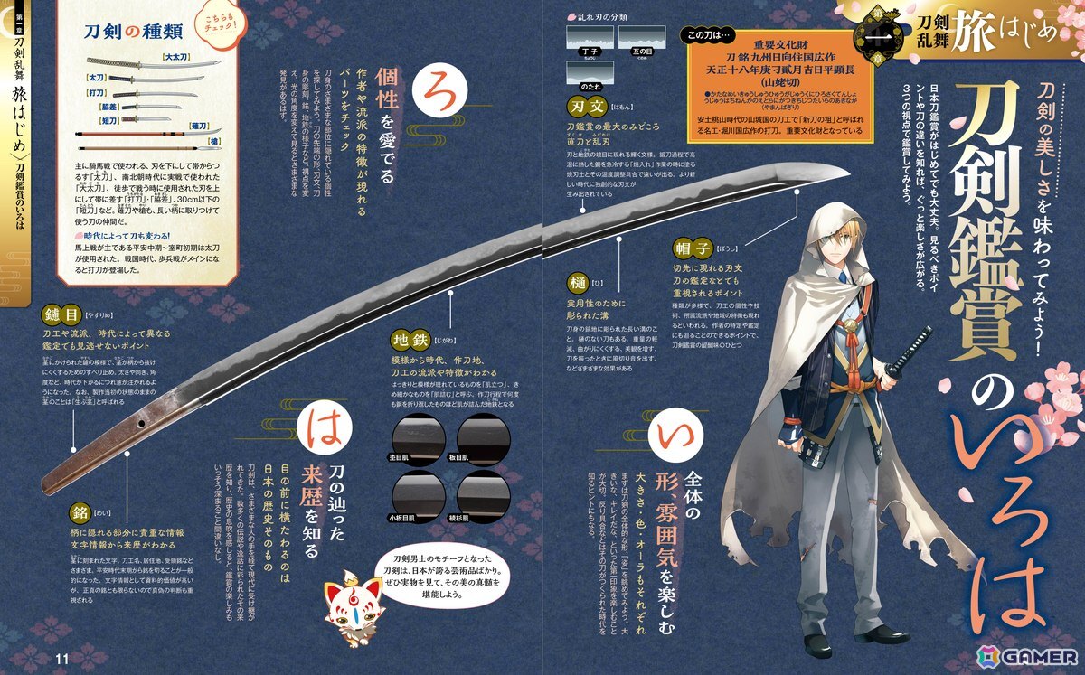 「刀剣乱舞ONLINE」とコラボした旅行ガイドブック「まっぷる 刀剣乱舞トラベラーズガイド」が9月10日に発売！刀剣ゆかりの地や旅行のモデルコースなどを掲載の画像3