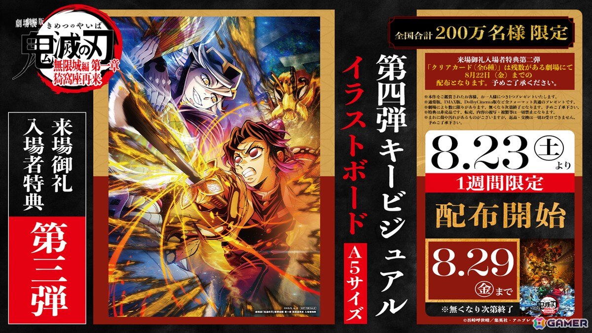 劇場版『鬼滅の刃』無限城編 第一章 猗窩座再来」来場御礼入場者