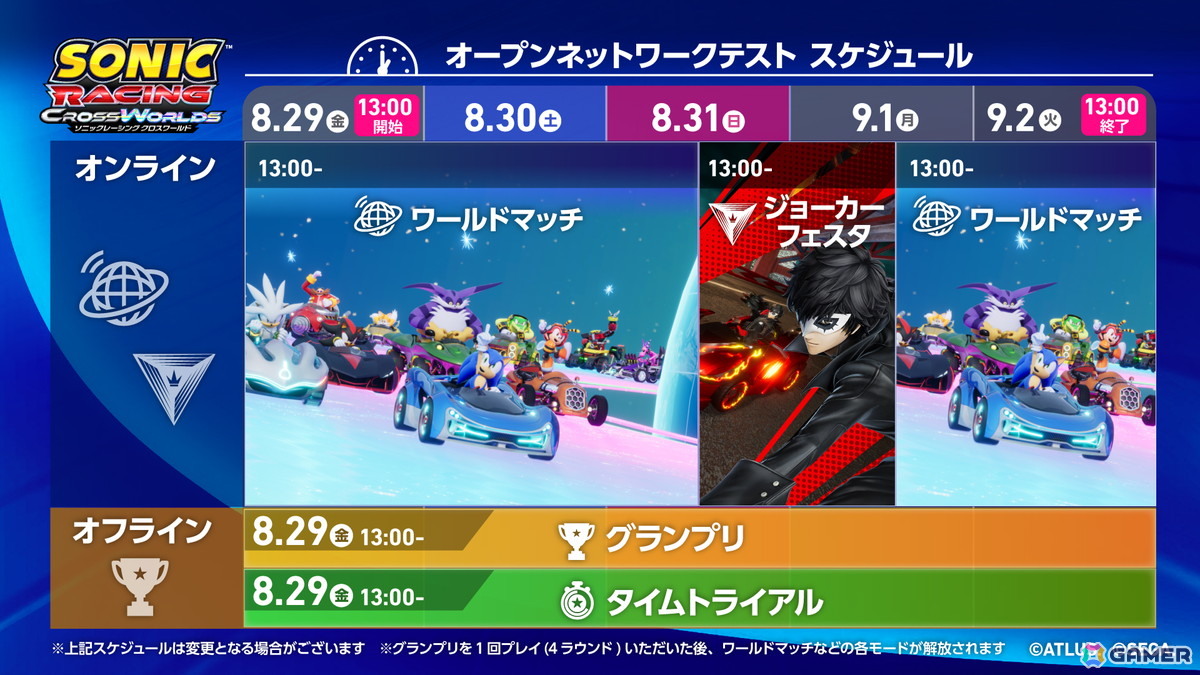 「ソニックレーシング クロスワールド」オープンネットワークテストではジョーカーやアルセーヌウィングでプレイできるイベントも実施！の画像