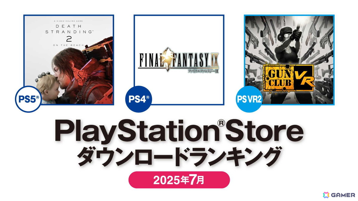 7月のPS Storeダウンロードランキングが発表！PS5は「DEATH STRANDING 2: ON THE BEACH」、PS4は「FINAL FANTASY IX」が第1位にの画像