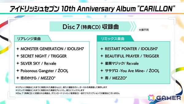 「アイドリッシュセブン」10th Anniversary Album“CARILLON”が11月19日に発売決定！投票によって選ばれた収録曲も公開の画像5