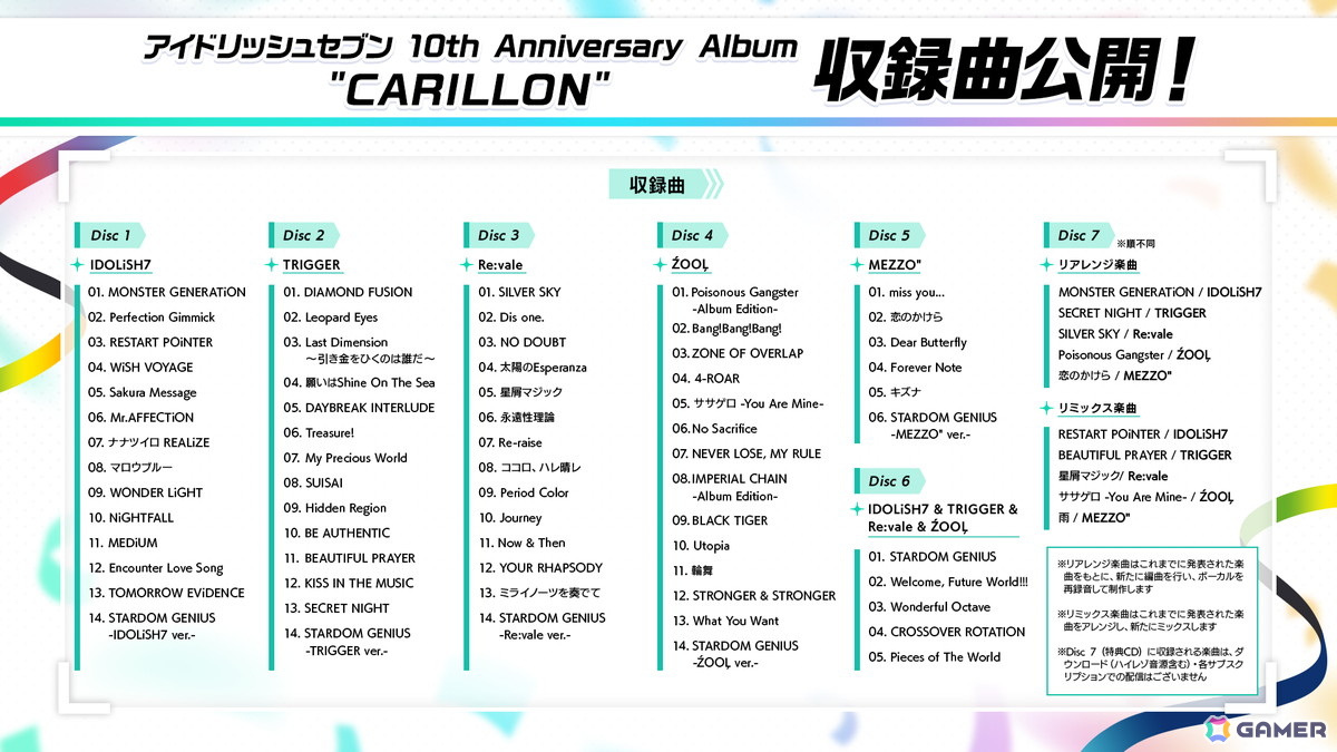 アイナナ 10周年アルバム CARILLON IDOLiSH7 シリアルコード付 アイナナ 10周年アルバム CARILLON IDOLiSH7 シリアルコード付 - メルカリ