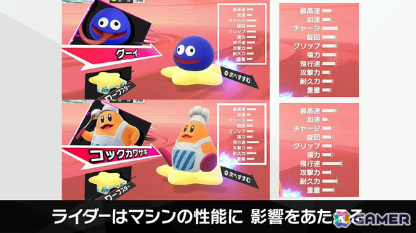 「カービィのエアライダー」デデデ大王やマホロアなど多数のライダーが登場！個性豊かなマシンや必殺ワザ“スペシャル”、最大16人のシティトライアルなど魅力を紹介の画像