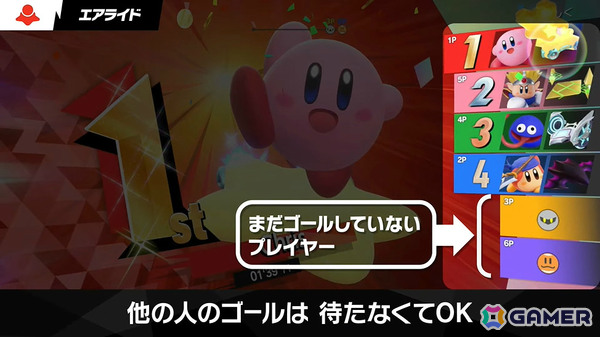 「カービィのエアライダー」デデデ大王やマホロアなど多数のライダーが登場！個性豊かなマシンや必殺ワザ“スペシャル”、最大16人のシティトライアルなど魅力を紹介の画像