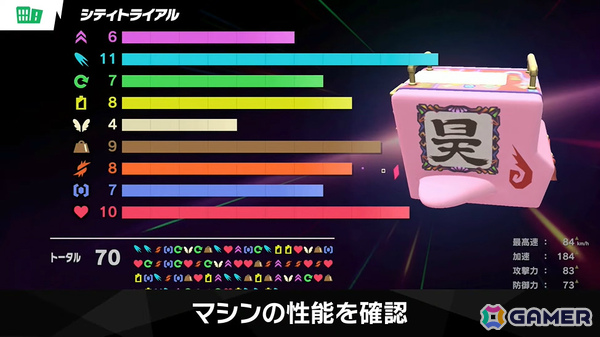 「カービィのエアライダー」デデデ大王やマホロアなど多数のライダーが登場！個性豊かなマシンや必殺ワザ“スペシャル”、最大16人のシティトライアルなど魅力を紹介の画像