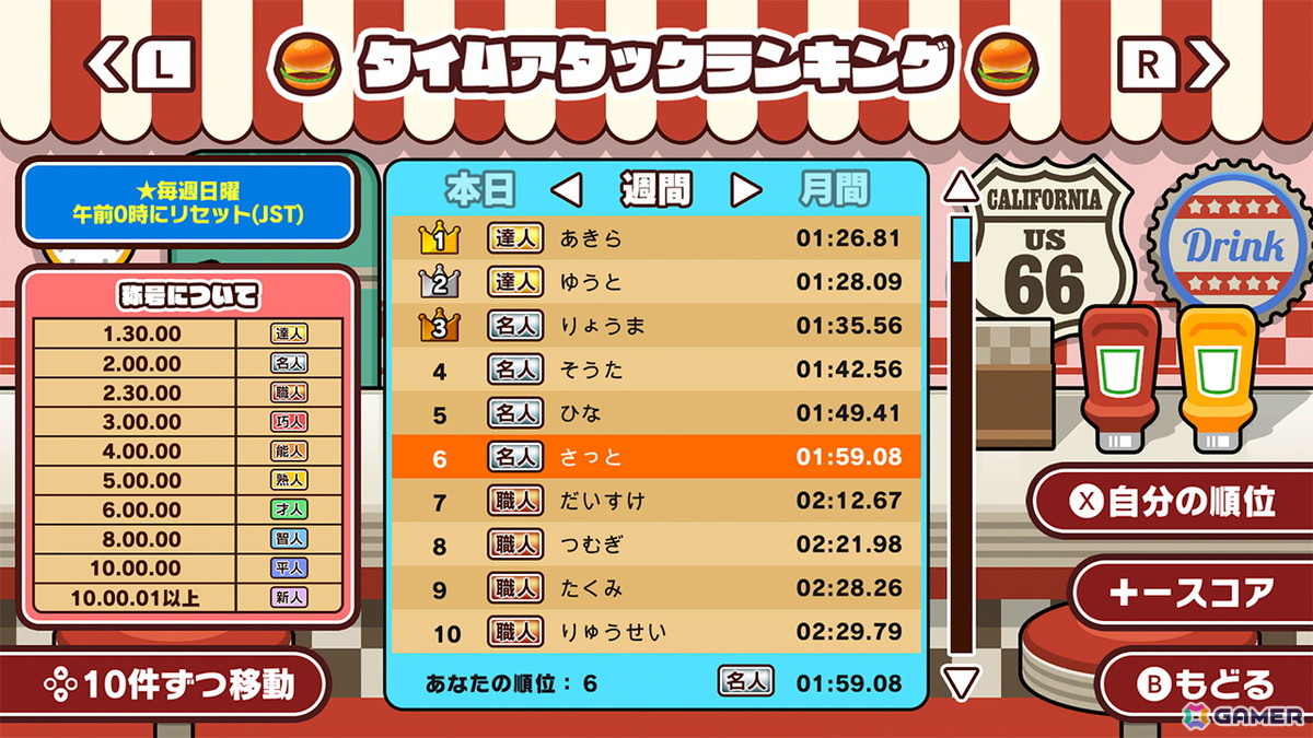 マージパズルゲーム「BUGERショット」がSwitch/Steamで配信！新要素の「取りおき」や「回転」を活用して最上級「キングバーガー」を目指そうの画像5