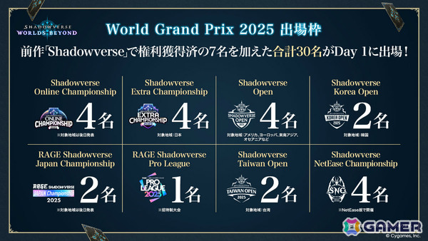 「シャドバWB」8月28日リリースとなるカードパック「絶傑の継承者/ Heirs of the Omen」の新カードが公開!の画像