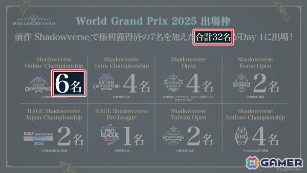 「シャドバWB」8月28日リリースとなるカードパック「絶傑の継承者/ Heirs of the Omen」の新カードが公開!の画像