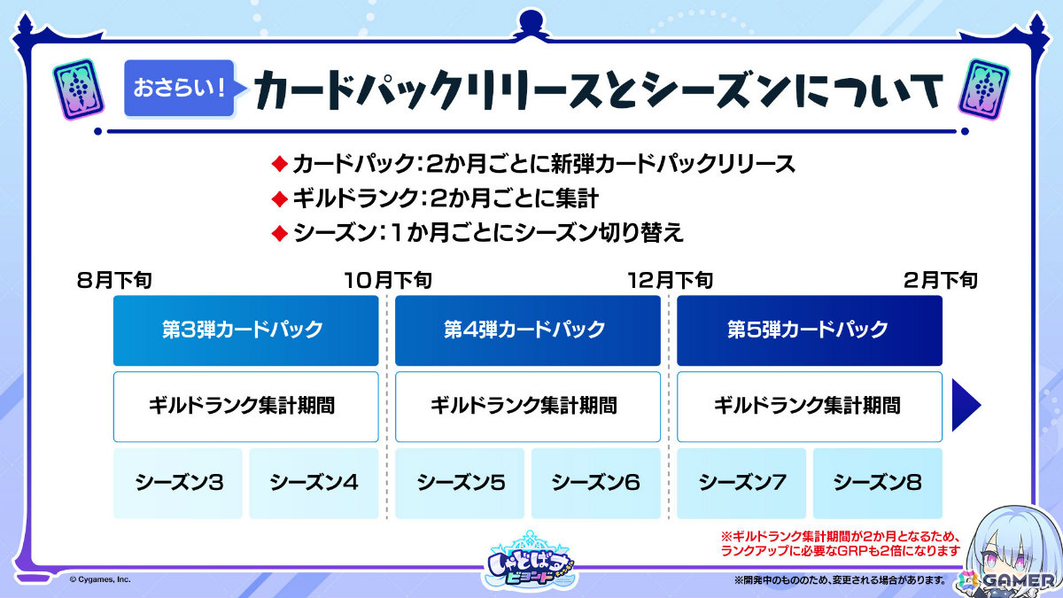 「シャドバWB」8月28日リリースとなるカードパック「絶傑の継承者/ Heirs of the Omen」の新カードが公開！の画像59