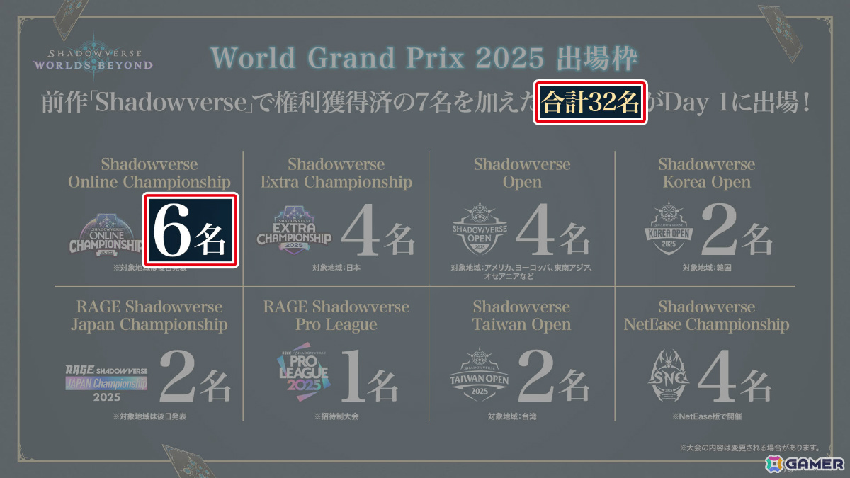 「シャドバWB」8月28日リリースとなるカードパック「絶傑の継承者/ Heirs of the Omen」の新カードが公開！の画像70