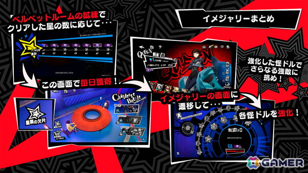 「ペルソナ5: The Phantom X」後方から安定して味方を支援することに特化したキャラ・椎名悠美がPICKUP怪ドル契約に登場！の画像3