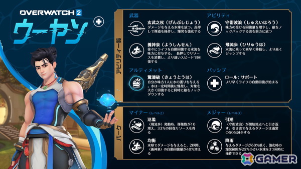 「オーバーウォッチ 2」シーズン18「スタジアム：クイック・プレイ」が8月27日に開幕！スタジアムへのクイック・プレイ実装や新サポート・ヒーロー「ウーヤン」もの画像3