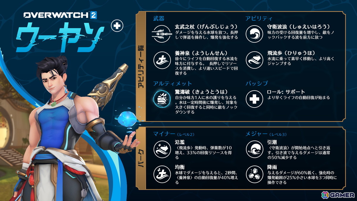 「オーバーウォッチ 2」シーズン18「スタジアム：クイック・プレイ」が8月27日に開幕！スタジアムへのクイック・プレイ実装や新サポート・ヒーロー「ウーヤン」もの画像
