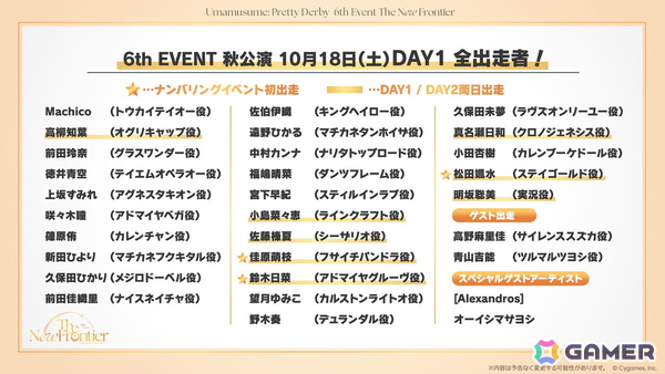 「ウマ娘 プリティーダービー 6th EVENT」秋公演に［Alexandros］、オーイシマサヨシさん、影山ヒロノブさんがスペシャルゲストアーティストとして出演！の画像4