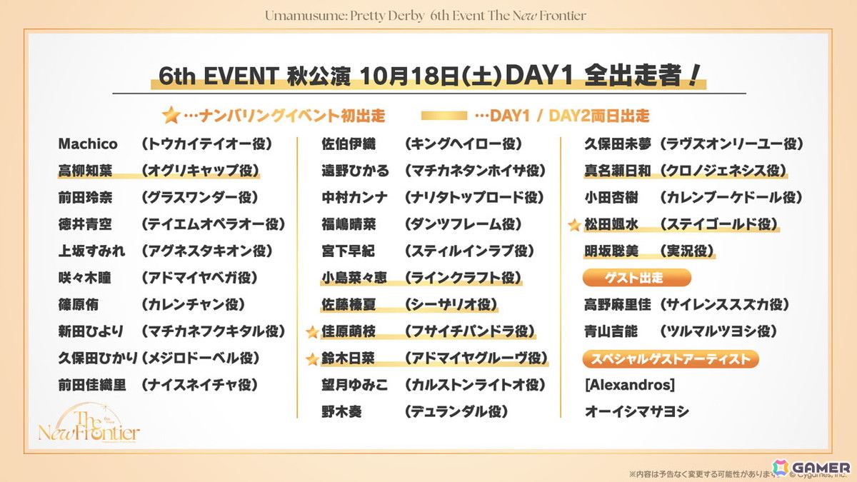 ウマ娘 プリティーダービー 6th EVENT」秋公演に［Alexandros］、オー