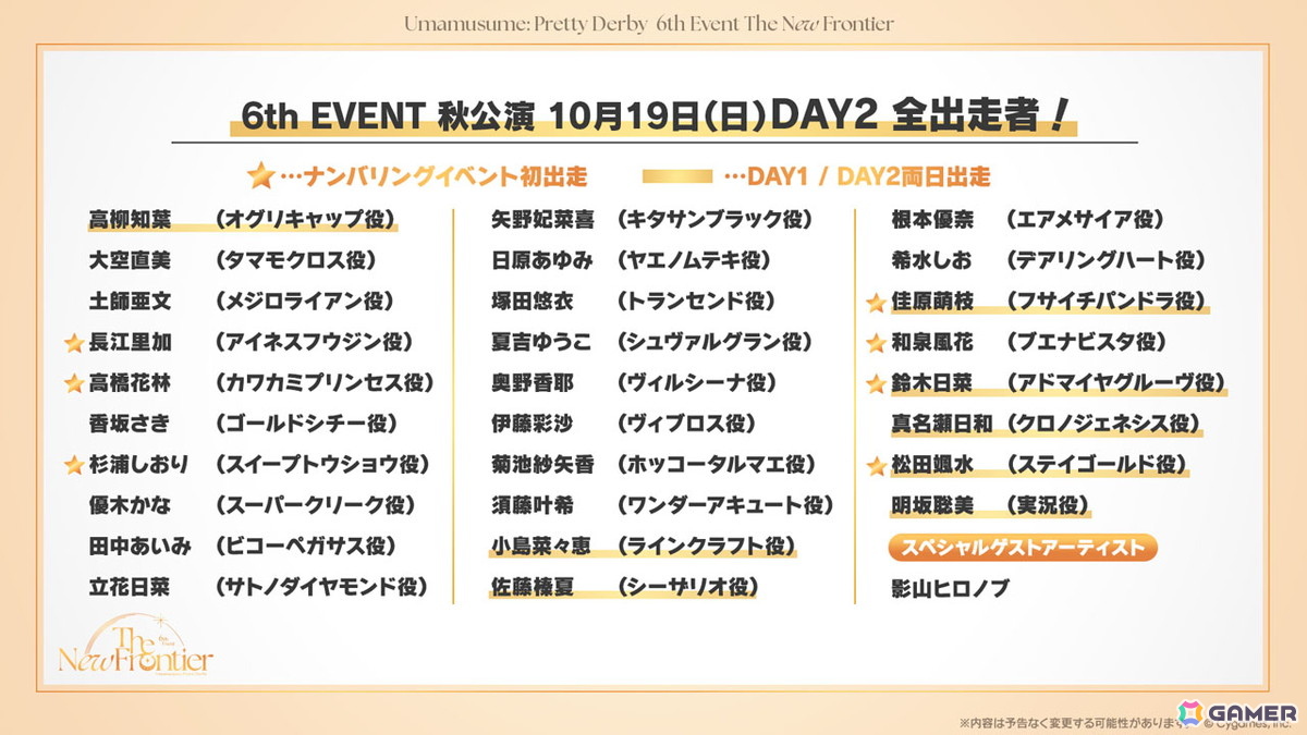 「ウマ娘 プリティーダービー 6th EVENT」秋公演に［Alexandros］、オーイシマサヨシさん、影山ヒロノブさんがスペシャルゲストアーティストとして出演！の画像