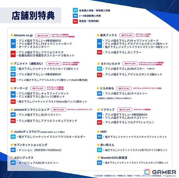 アニメ「ウマ娘 シンデレラグレイ」第2クールは10月5日スタート!TBS系全国28局ネットにて毎週日曜16時30分より放送の画像