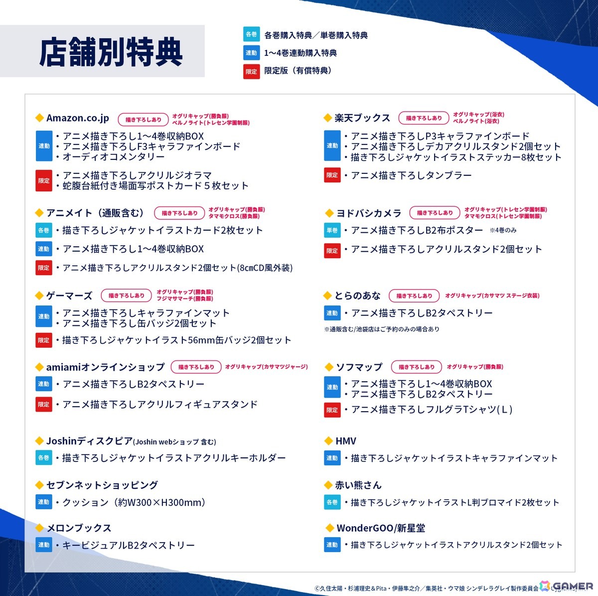 アニメ「ウマ娘 シンデレラグレイ」第2クールは10月5日スタート！TBS系全国28局ネットにて毎週日曜16時30分より放送の画像27