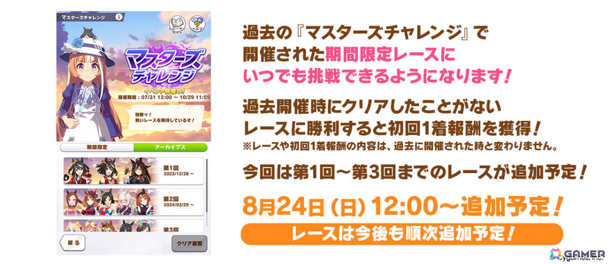 「ウマ娘」新ウマ娘・アドマイヤグルーヴ(CV:鈴木日菜)や4.5周年キャンペーン第2弾の情報が公開!進化スキル追加やウマさんぽ常設化なども発表にの画像