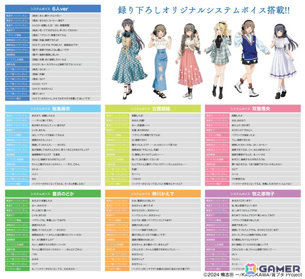 「青春ブタ野郎」シリーズの新規録り下ろしボイス搭載オーバーイヤーヘッドホンが登場！新規録り下ろし音声ガイダンスは全7種から選択可能の画像3
