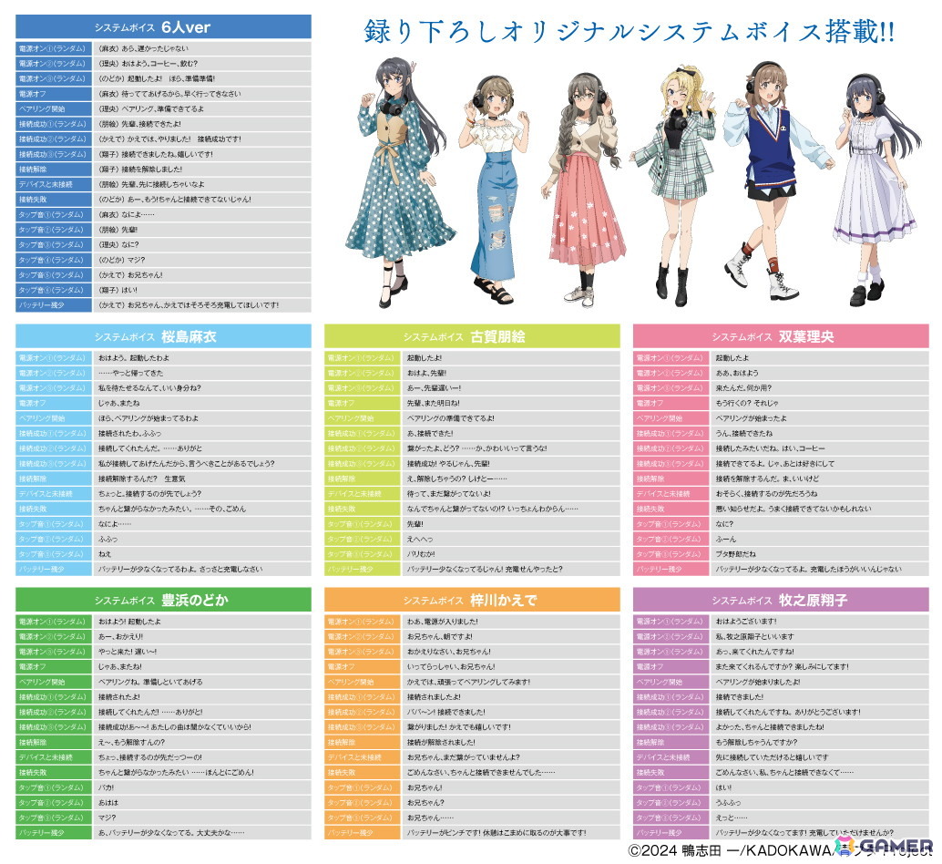 「青春ブタ野郎」シリーズの新規録り下ろしボイス搭載オーバーイヤーヘッドホンが登場!新規録り下ろし音声ガイダンスは全7種から選択可能の画像