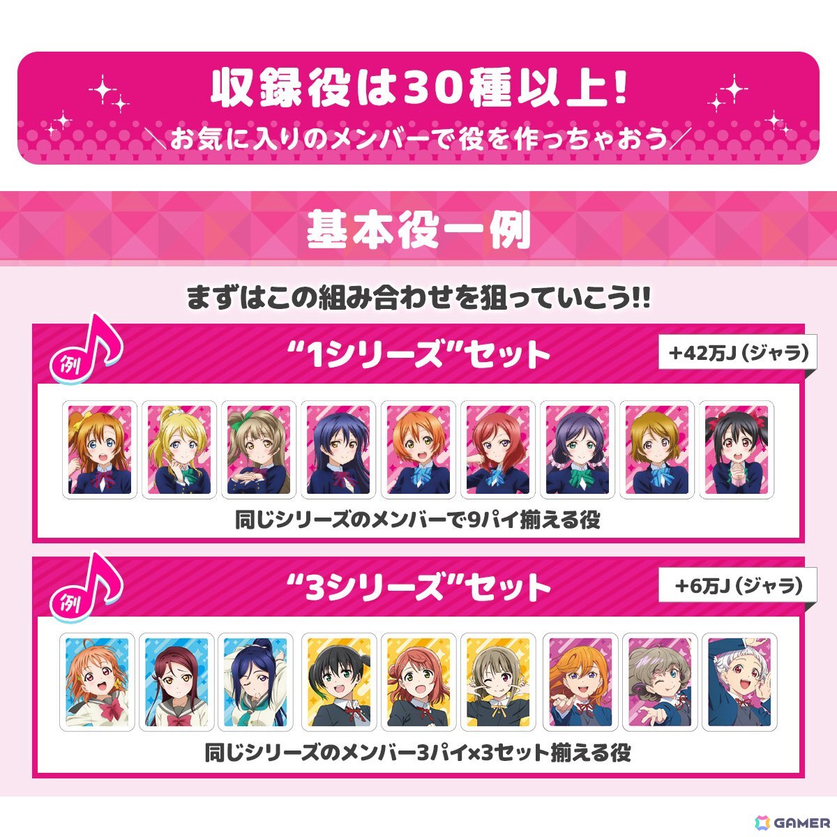 「ドンジャラNEO ラブライブ！シリーズ」が予約受付中！μ'sからいきづらい部！まで全70人のメンバーがパイにの画像