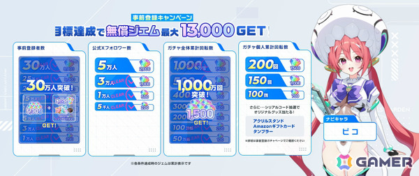 「マブラヴ ガールズガーデン」PC/Android版のリリース日が9月3日に決定！合計100万DMMポイントが当たるキャンペーンも開催の画像4