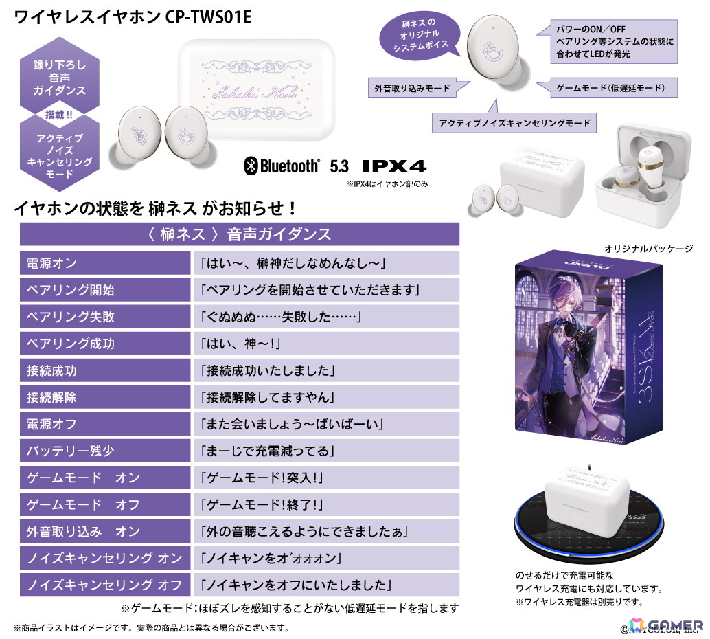 にじさんじ フレン スマートニュース オンキョー クリアファイル ポストカード news/20250826fren