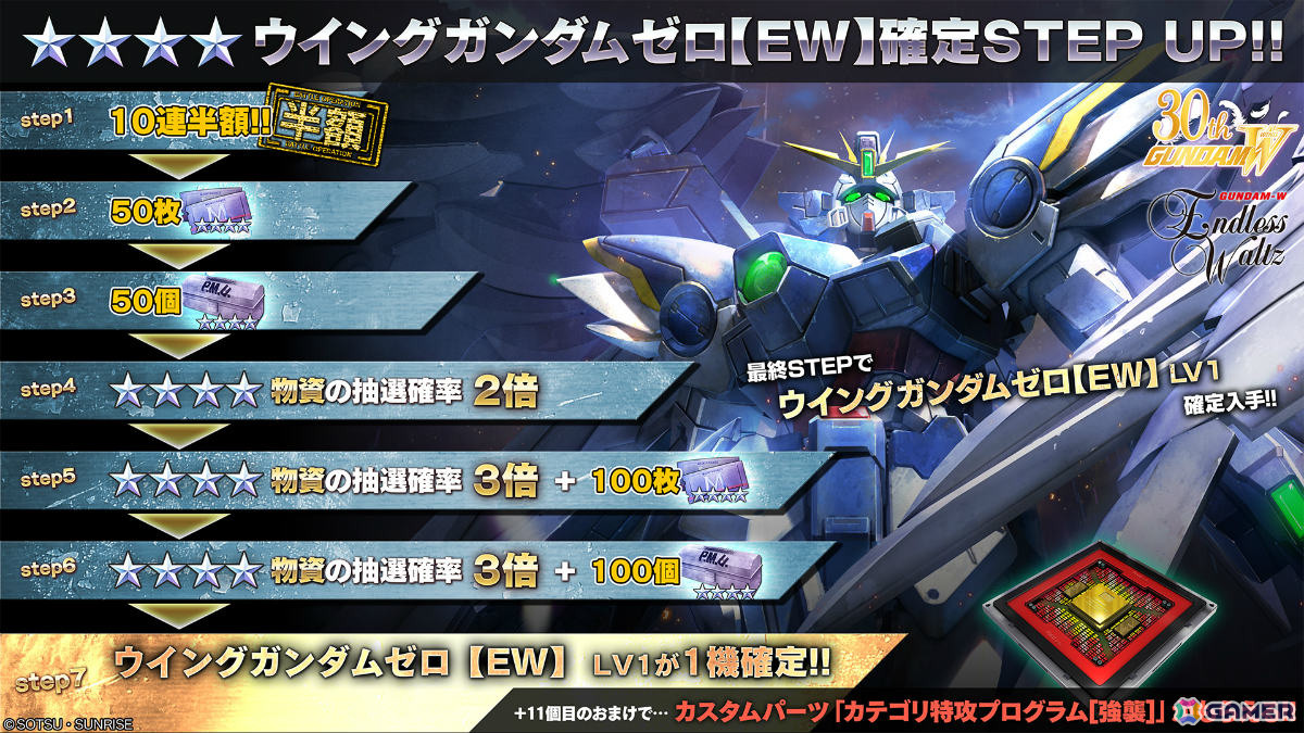 「バトオペ2」に「新機動戦記ガンダムW Endless Waltz」よりウイングガンダムゼロ【EW】、トールギスIIIが実装決定！の画像