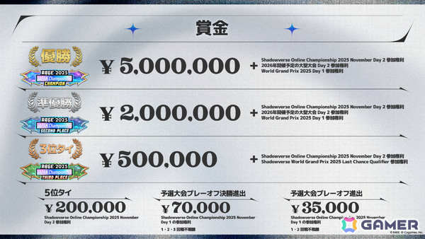 「RAGE Shadowverse Japan Championship 2025」国内エントリー受付が本日より開始！の画像2
