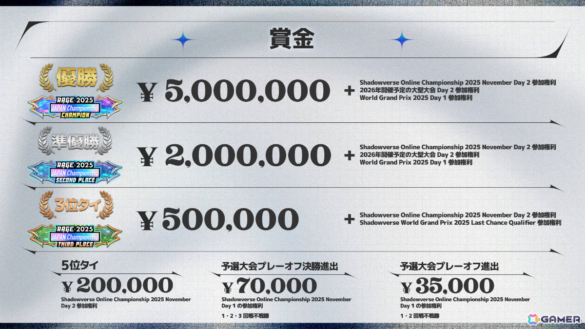 「RAGE Shadowverse Japan Championship 2025」国内エントリー受付が本日より開始！の画像