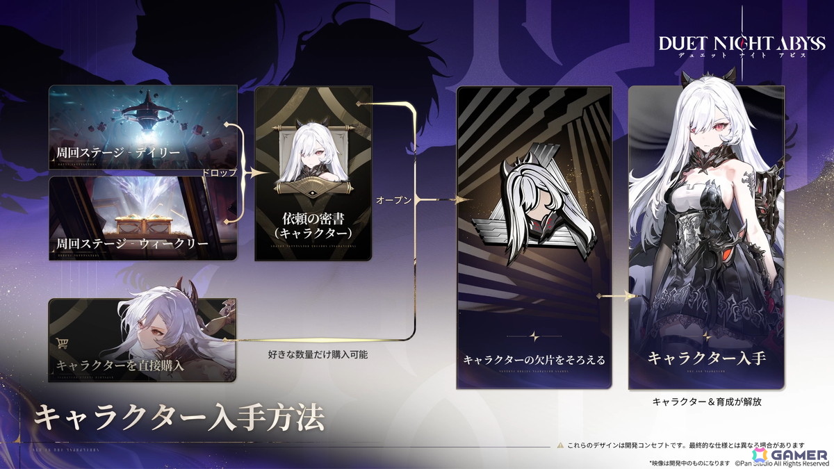 「デュエットナイトアビス」は10月28日に全世界同時リリース！キャラガチャ・スタミナ制のない新世代RPGが始動の画像3