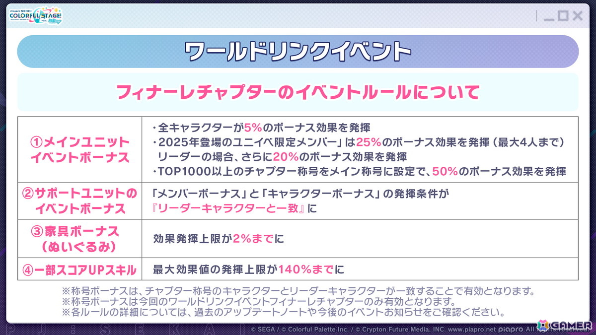 「プロセカ」たまごっちコラボのイラストが公開！「セカイシンフォニー2025」大阪公演に小倉唯さんの追加出演が決定の画像32