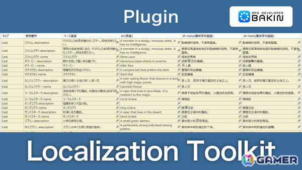 プログラミング不要のRPG制作ツール「RPG Developer Bakin」正式版がついにリリース！装備枠拡張やアイテム解禁レベル設定などを追加する大型アップデートが実施の画像7