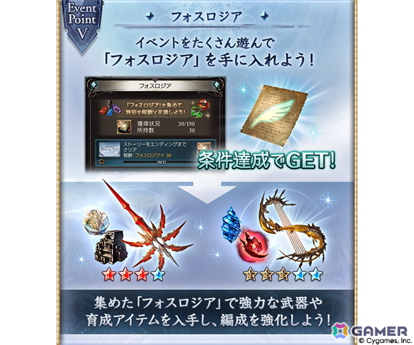 グランブルーファンタジー」でイベント「Apocrypha:After the Fall」が