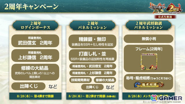 「信長の野望 出陣」2周年を記念して新ミッション「天下統一チャレンジ」や直轄地「遊技場」など盛りだくさんのアップデートが実施！の画像36