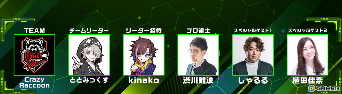 “DREAM MATCH”が702日ぶりにオンラインで復活！“eスポーツ×麻雀”をテーマにした「DREAM MATCH 雀魂 下剋上リーグ」が9月9日より開幕の画像