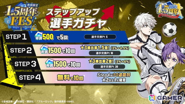 「ブルーロック BLAZE BATTLE」最大300連ガチャ無料などの「1.5周年記念超超特大キャンペーン」が開催！の画像5